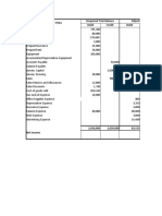 Jansen Balance Sheet