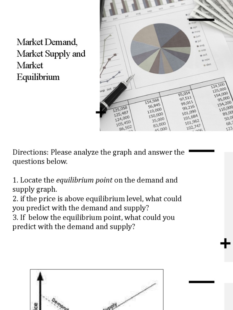 Market Demand, Market Supply and Market Equilibrium PDF