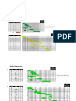 Ejercicio Gantt