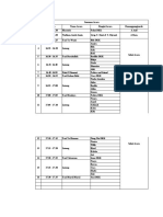 Rundown Rajaban Fiks BGT 2022