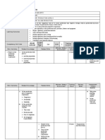 Curriculum of Competency Unit (Cocu)