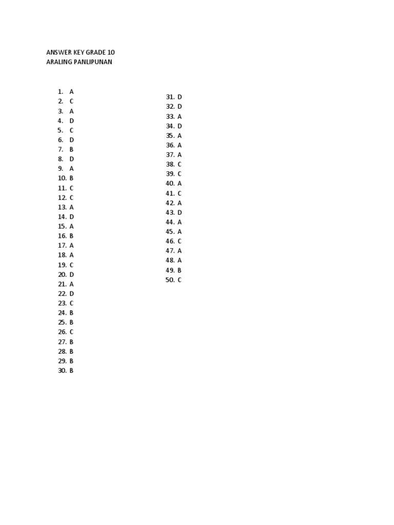 Grade 10 Araling Panlipunan Answer Key | PDF