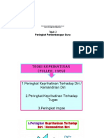 Tajuk 3 Peringkat Perkembangan Guru