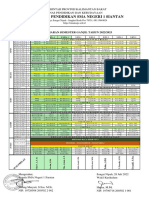 Jadwal Ganjil 2022 2023