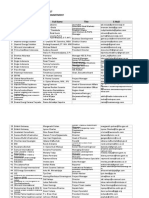 Network Database & World Cafe Commitment