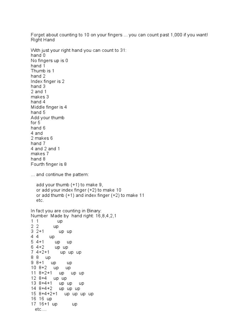 Binary Fingers In English : All Five Fingers Name In English With ...