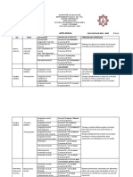 Dosificacion 2do - 100603