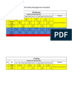 QHSE Visit & Patrol Schedule 2023