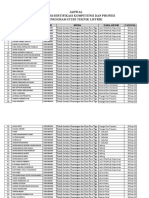 Jadwal Sertifikasi MHS 2022