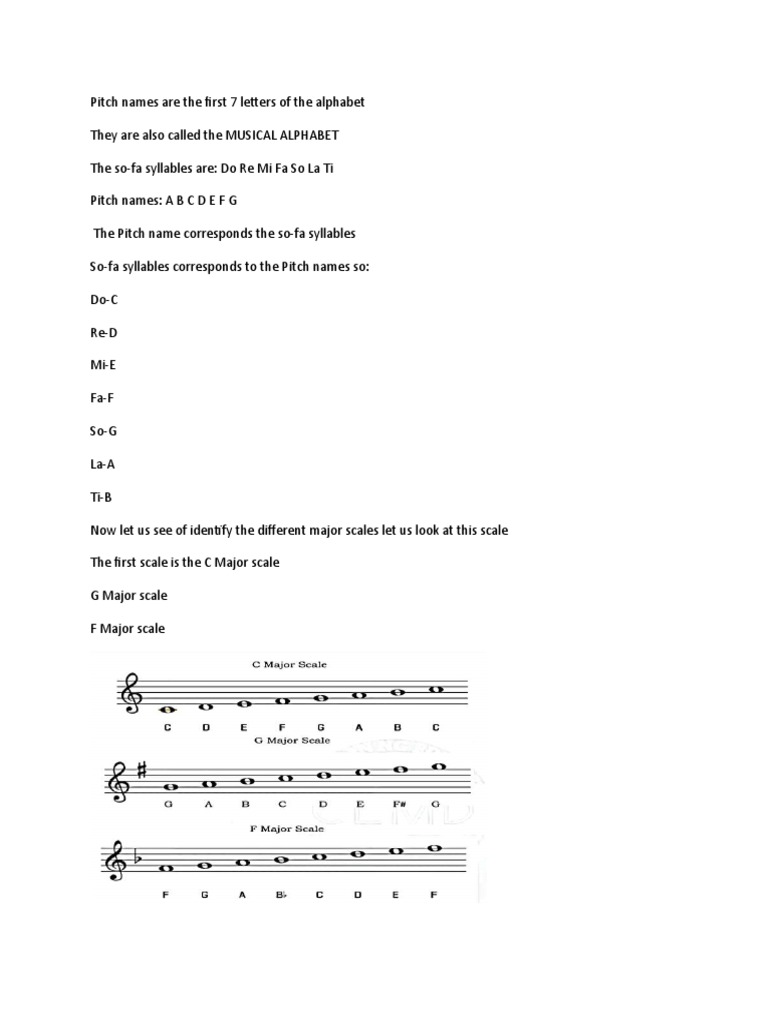 Pitch Names Are The First 7 Letters of The Alphabet PDF