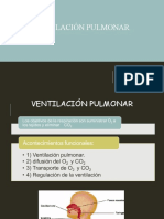 Ventilacion y Circulacion Pulmonar 1