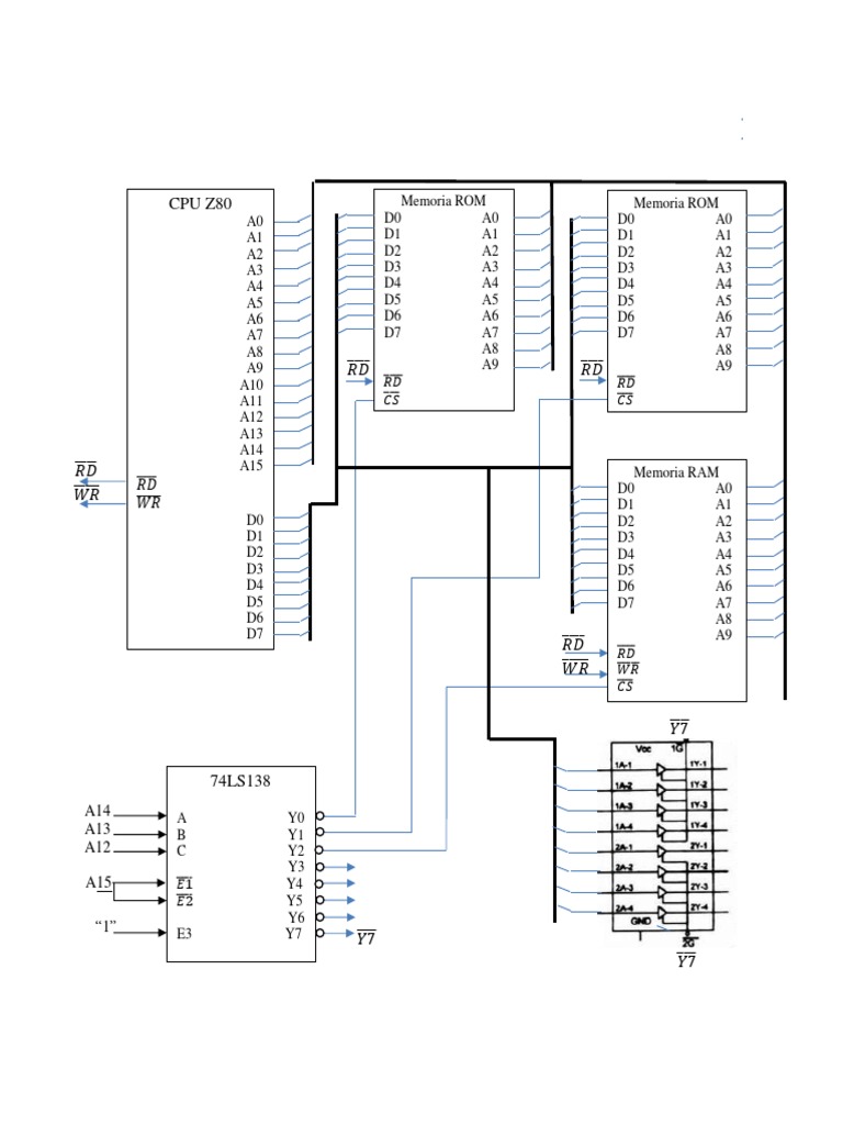 Ejemplo de Conexión de Memorias PDF Design de comunicação Metrologia