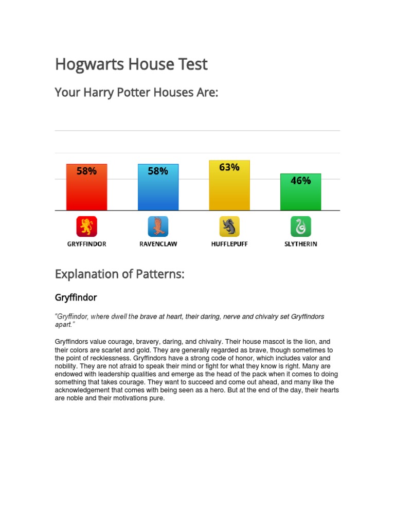 Hogwarts House Test | PDF