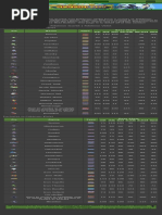 Generation 1 Pokémon Checklist PDF | PDF | Nintendo Franchises | Pokémon