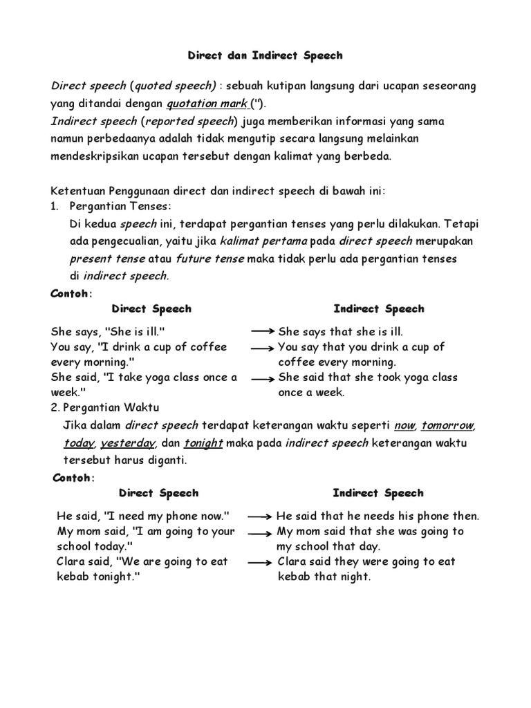 Direct Dan Indirect Speech Pdf Cognitive Science Interpretation
