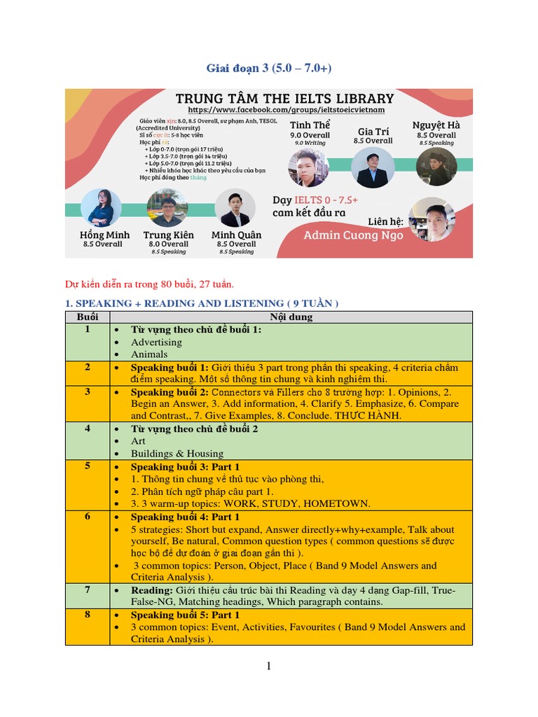 gi-o-tr-nh-giai-o-n-3-5-0-7-0-updated-february-2023-pdf
