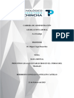 Principios Legales Establecidos en El Código Del Trabajo