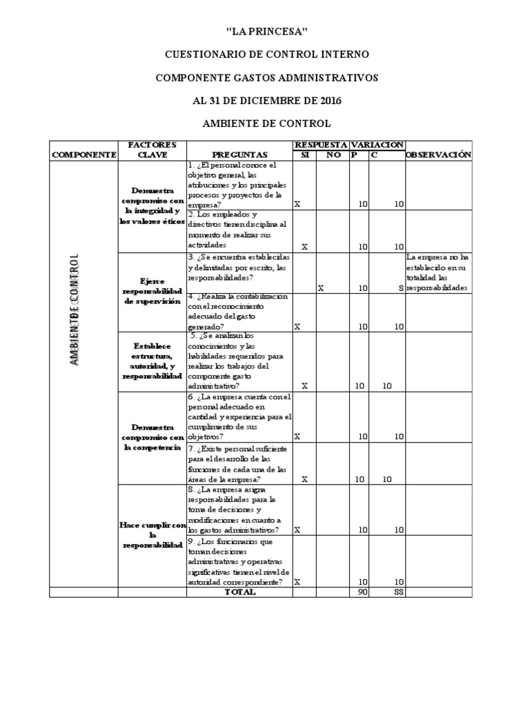 Control Interno de Gastos Administrativos | PDF | Cuestionario | Toma ...