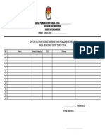 Daftar Nama Pantarlih