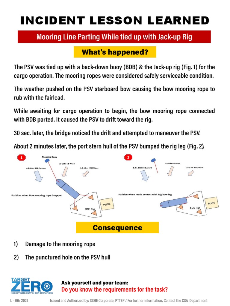 Incident Lesson Learned - Mooring Rope Parting | PDF