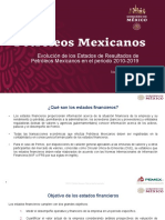 05 - Estado de Resultados Pemex Notas - Final