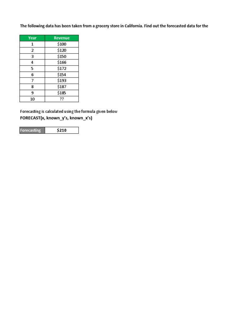 Excel Revenue Forecasting Template | PDF | Forecasting | Economies
