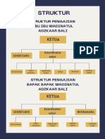 Geometric Organizational Structure Poster