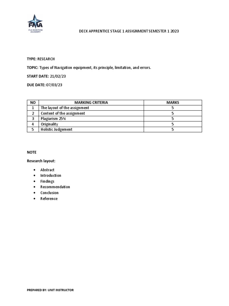 Class 5 Master Assignment DNS 482 Sem 1 2023 | PDF