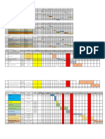 Jadwal Semester 2 2022 2023