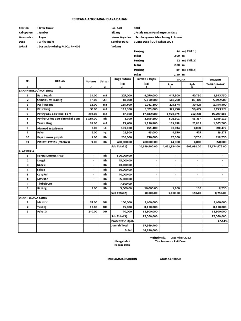 Rab pembangunan jalan paving 6 cm pak imron pdf