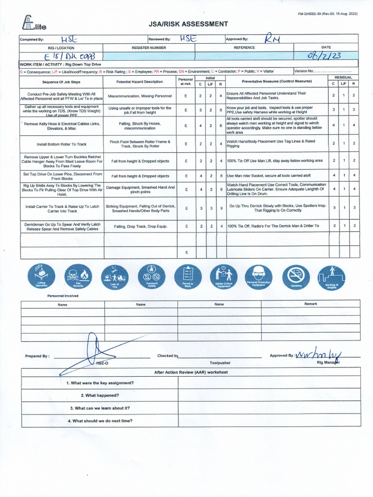 Rig Down TDS JSA | PDF