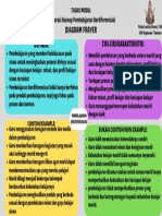 Diagram Frayer - Ricke Leosita Utami