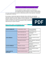 Ensayo Grupo#4 - Repartido