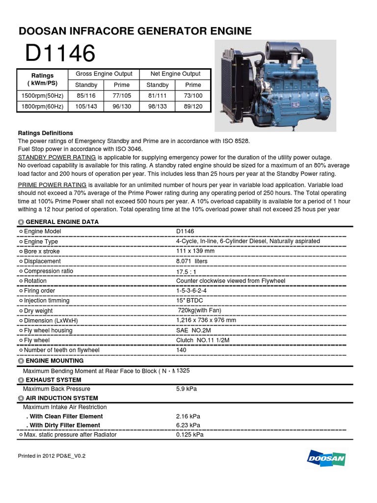 01. SPEC. SHEET D1146 - 영문 | PDF | Engines | Diesel Engine