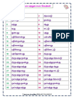 எண் மற்றும் எண் பெயர்கள் (1-1000) , TT PRIMARY TLM GROUP