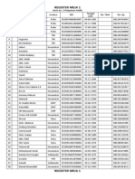 REGISTER MEJA 1 Pelayanan Publik