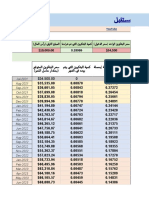 Bitcoin Monthly Income