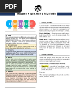 English Quarter 2 Reviewer