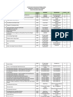 Daftar Buku Penunjang Pembelajaran