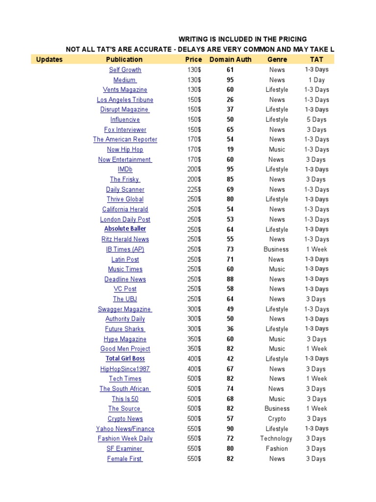 Public Relations by Swap D PDF Public Sphere Publishing