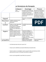 Cas Les Fermetures Du Hurepoix