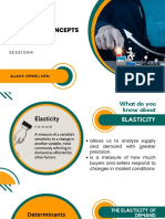 Concept of Elasticity