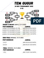 Bagan 8 Besar Bassogi Kids Tournament