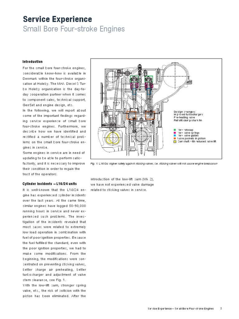 Man BW Parts and Service PDF Engines Rotating Machines