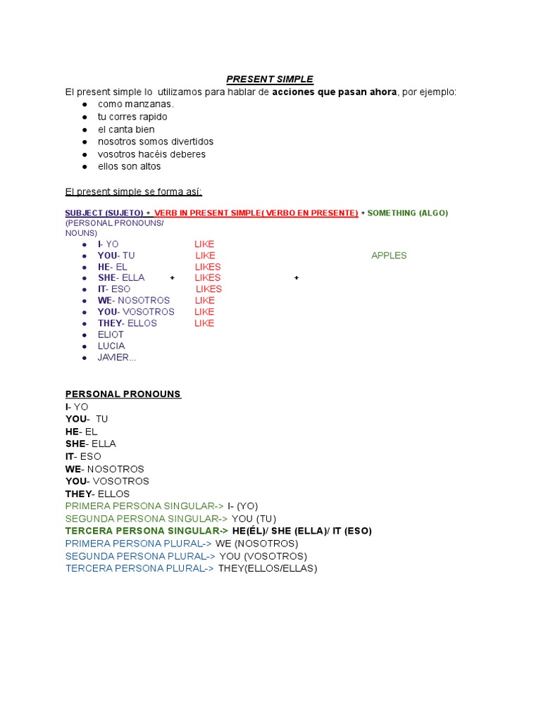 Present Simple | PDF | Música grabada