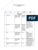 Format Analisa Video Dan Check List