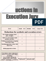 Deductions in Execution Jury