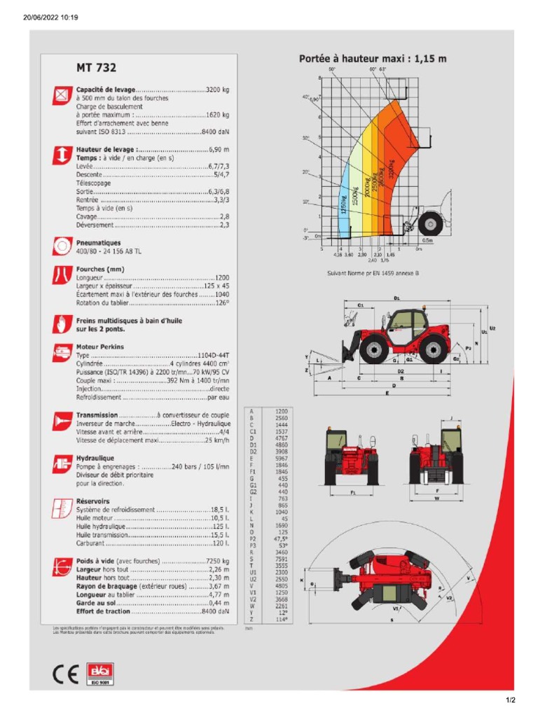 mt-732-pdf