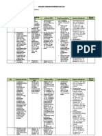 ANALISIS SKL, KI Dan KD SMT 2