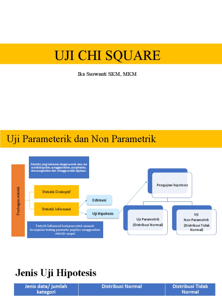 Pertemuan 11 Uji Chi Square Pdf